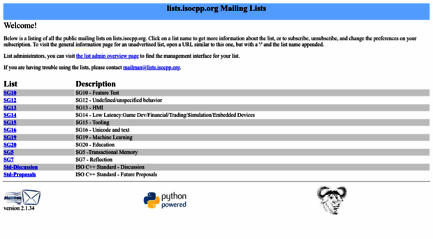 lists.isocpp.org