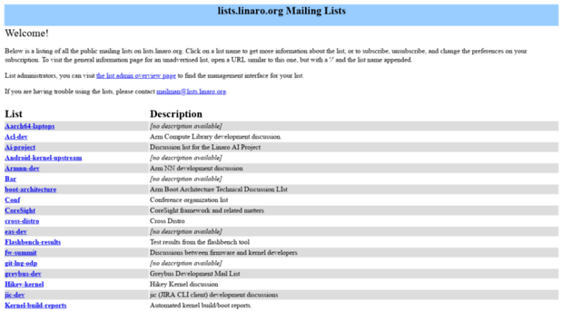 lists.linaro.org