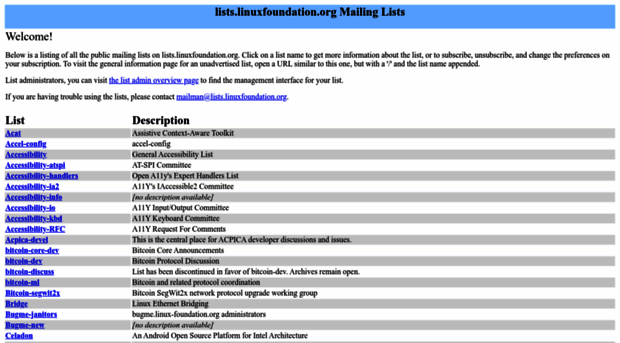 lists.linuxfoundation.org