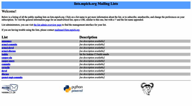 lists.mpich.org