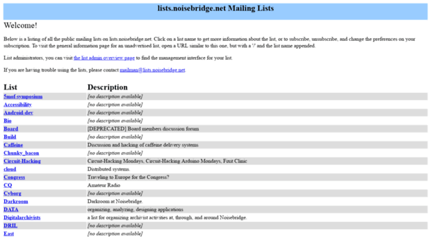 lists.noisebridge.net
