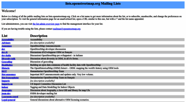 lists.openstreetmap.org