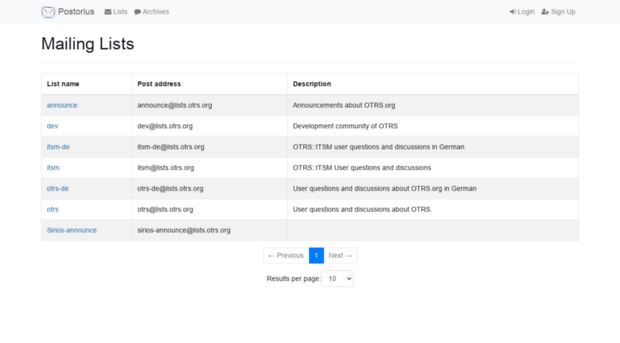 lists.otrs.org