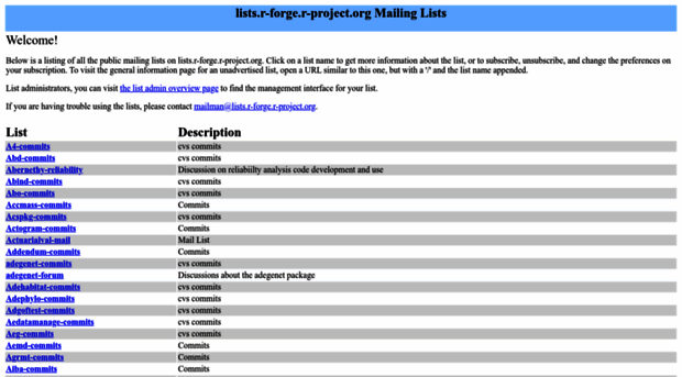 lists.r-forge.r-project.org