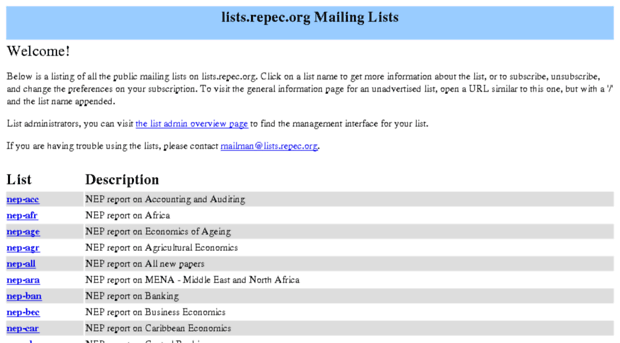 lists.repec.org