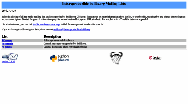 lists.reproducible-builds.org