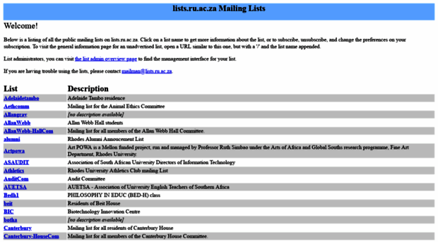 lists.ru.ac.za