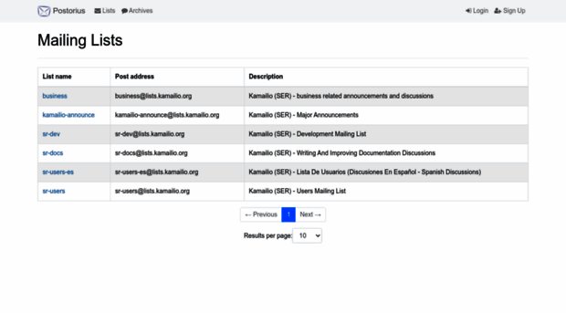 lists.sip-router.org