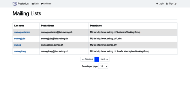 lists.swinog.ch