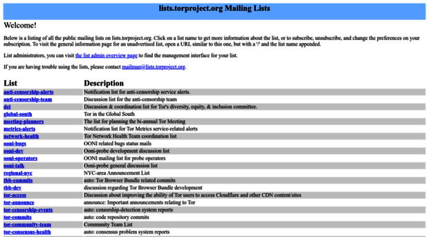 lists.torproject.org