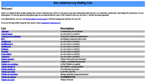 lists.voltairenet.org