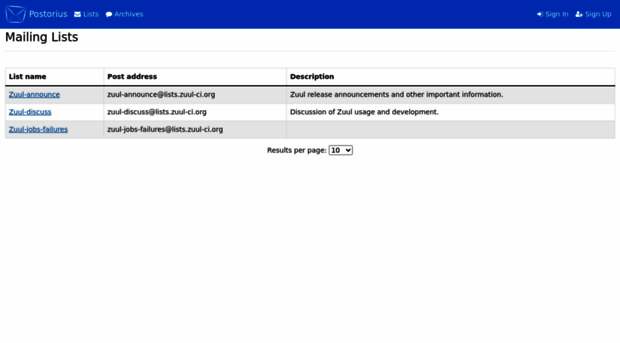 lists.zuul-ci.org
