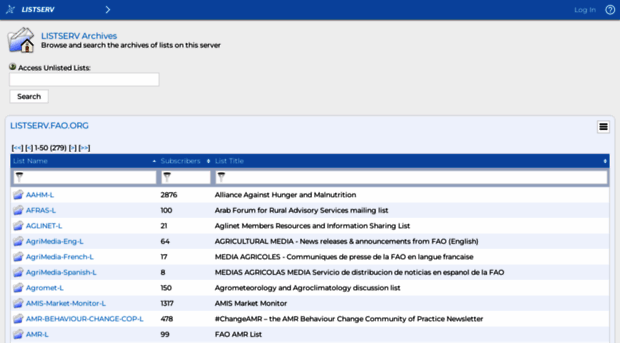 listserv.fao.org