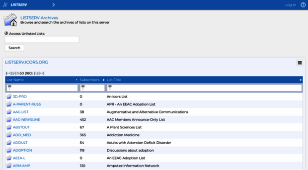 listserv.icors.org