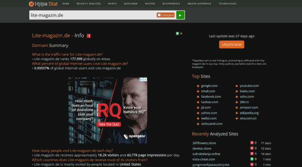 lite-magazin.de.hypestat.com