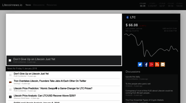 litecoinnews.io