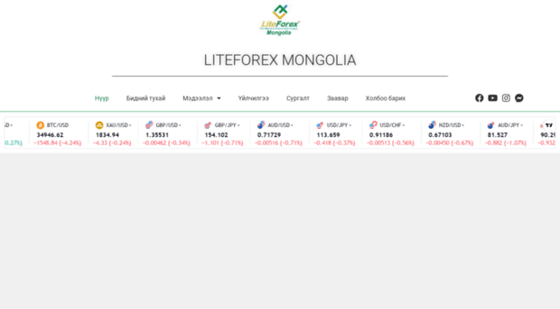 liteforex.mn