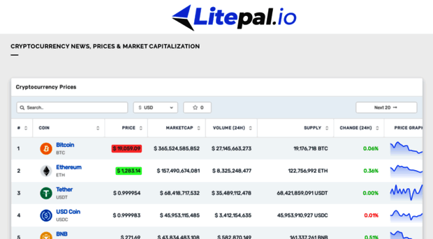 litepal.io