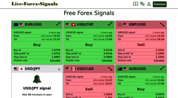 live-forex-signals.com