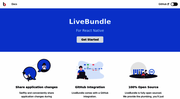 livebundle.io