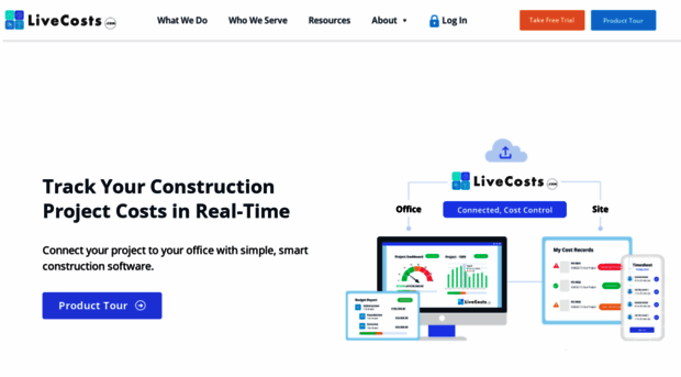 livecosts.com