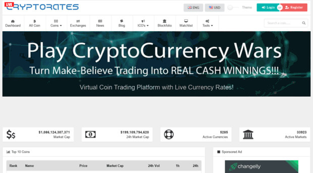 livecryptorates.com