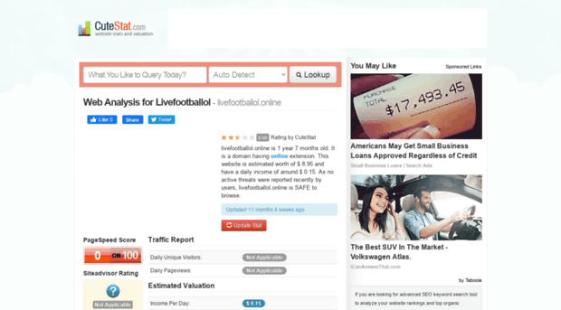 livefootballol.online.cutestat.com