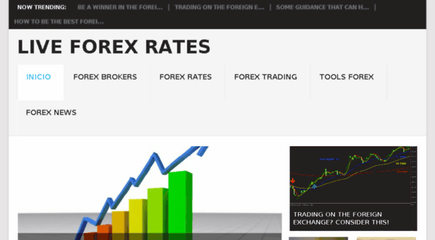 liveforexrates.com.es