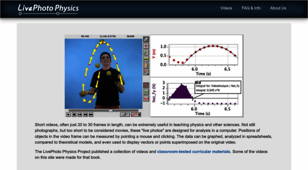 livephoto.sciencetutorials.net