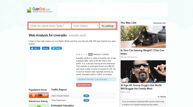 liveradio.world.cutestat.com