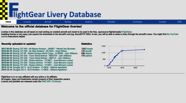 liveries.flightgear.org