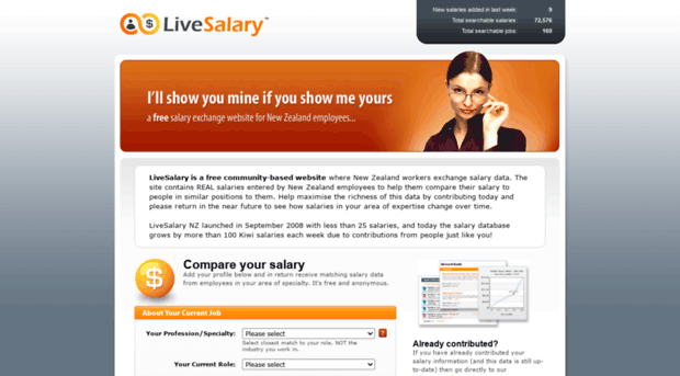 livesalary.co.nz