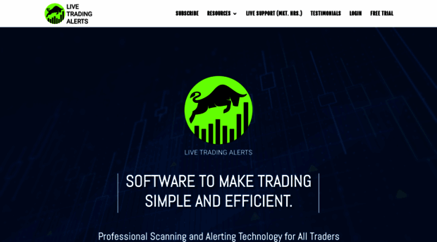 livetradingalerts.com