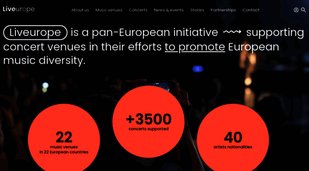 liveurope.eu