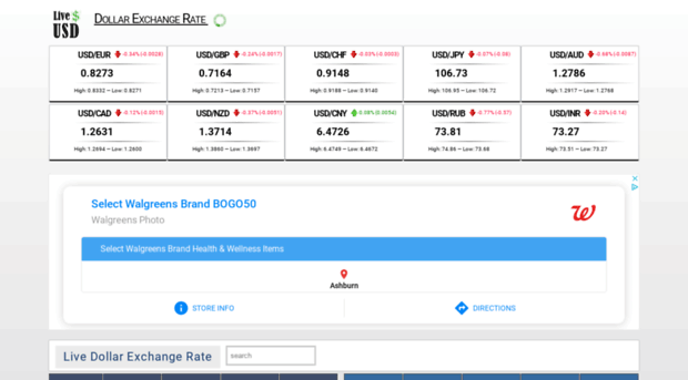 liveusd.com