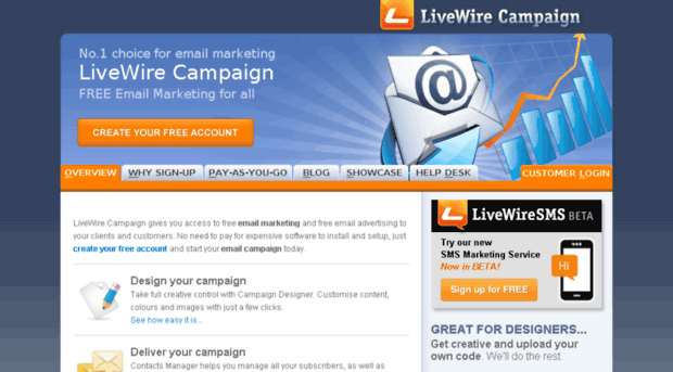 livewirecampaign.co.uk