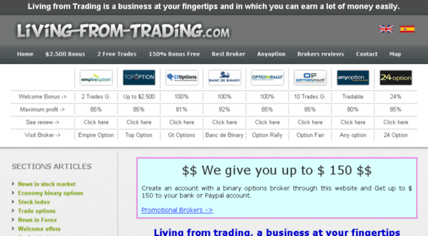 living-from-trading.com