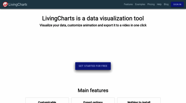 livingcharts.com