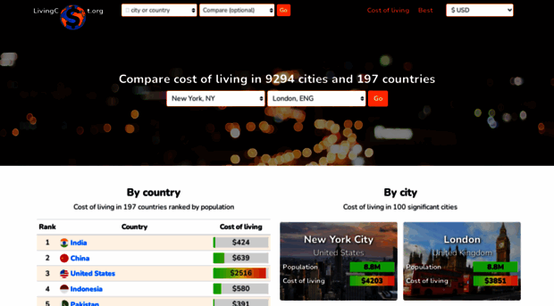 livingcost.org