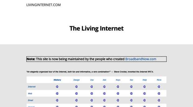 livinginternet.com