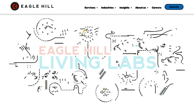 livinglabs.eaglehillconsulting.com