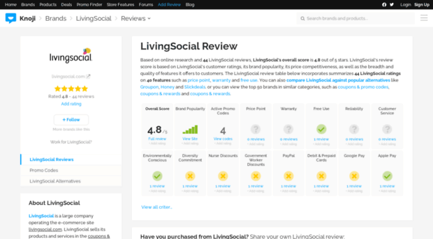 livingsocial.knoji.com