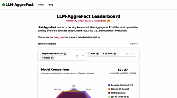 llm-aggrefact.github.io