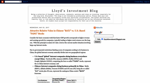 lloydsinvestment.blogspot.jp