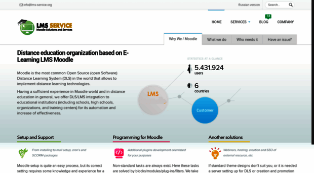 lms-service.org