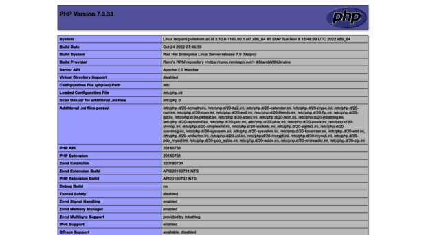 lms.poltekom.ac.id