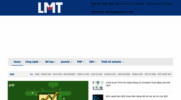 lmt.com.vn