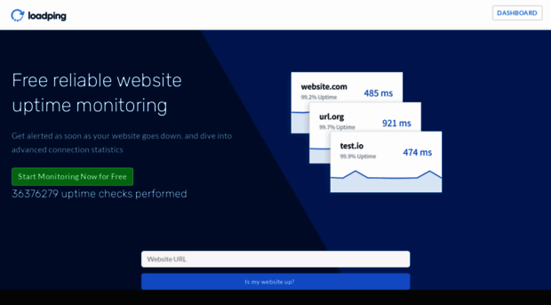 loadping.com