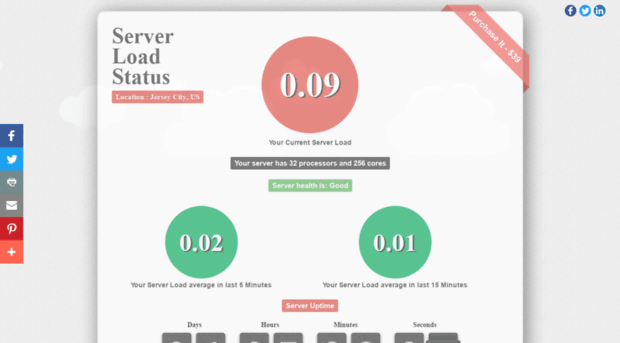 loadtest.isaumya.com