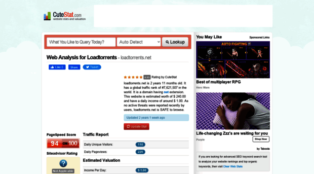 loadtorrents.net.cutestat.com